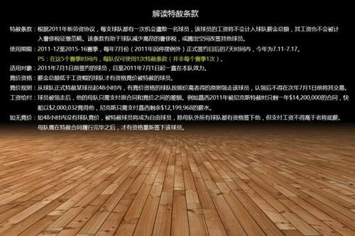 NBA的各种条款