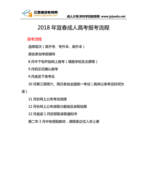 宜春成考。