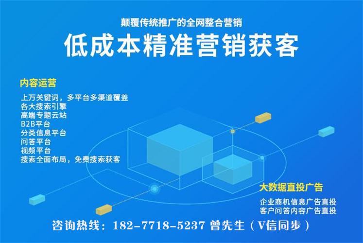想要营销的效果比较好，长沙网络营销是怎么做的？