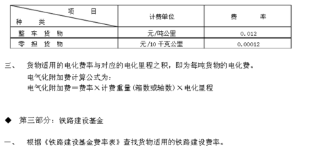 铁路托运的收费标准是什么？