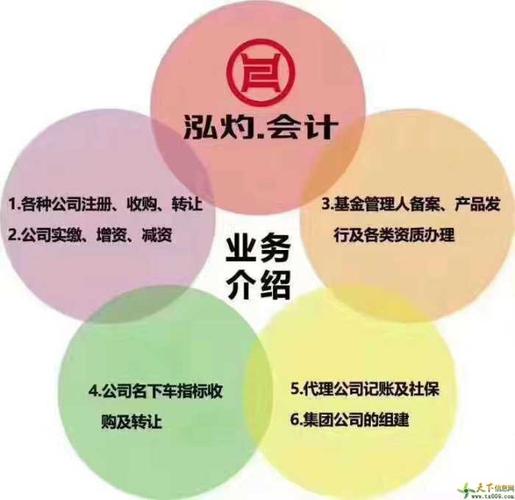 北京哪家会计代理公司好？