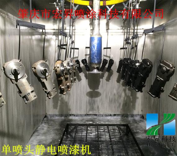 自动喷涂设备分哪几类设备？