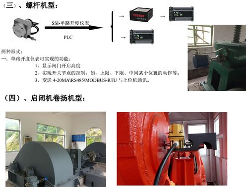 自动收缆式闸门开度仪的工作过程