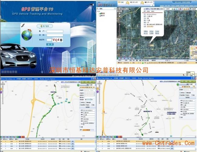 上海GPS定位，汽车GPS定位系统，哪家好？
