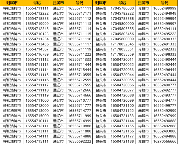 400 699 6674是什么电话号码？