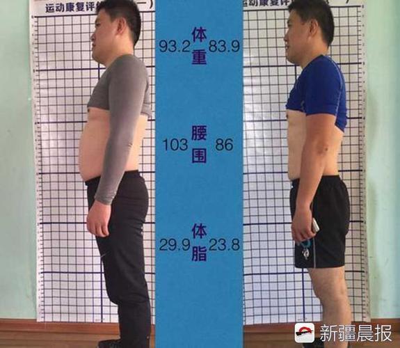 减肥64斤变型男用的什么减肥方法？