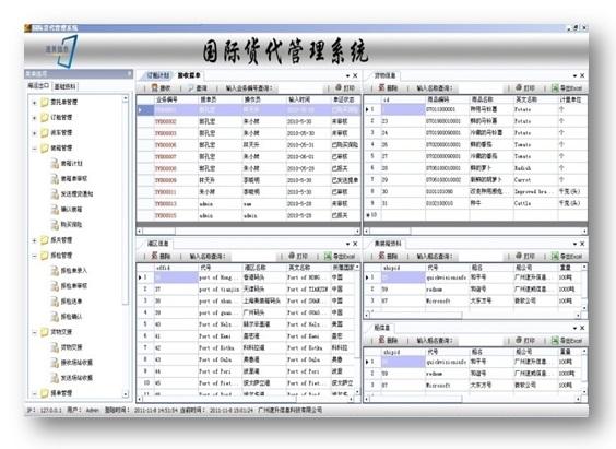 现在用的国际货代管理系统有哪些？