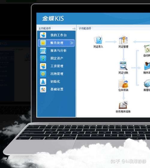 金蝶k3软件多少钱一套