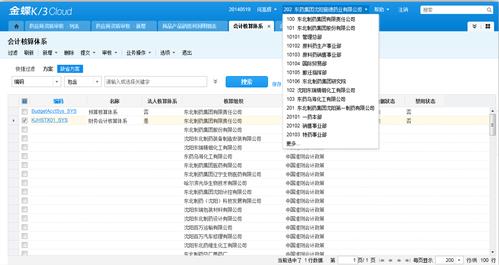 金蝶k3财务软件价格？