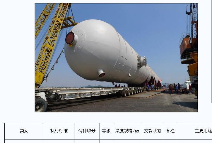 压力容器的种类有哪些？