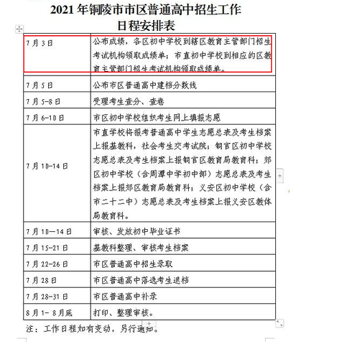 2020年安徽省中考查分时间及入口汇总