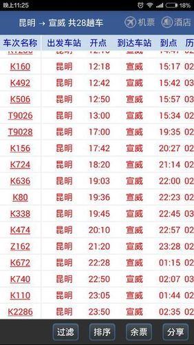 电话订火车票几点开始