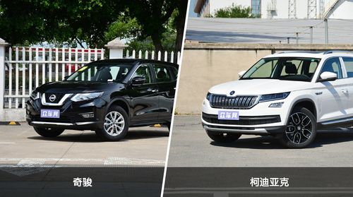 奇骏和柯迪亚克对比哪款值得购买呢？