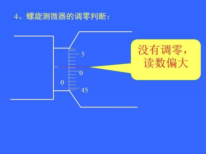 测量过程中测微头能否往回拧，为什么