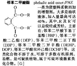 邻苯二甲酸酯是食品添加剂吗
