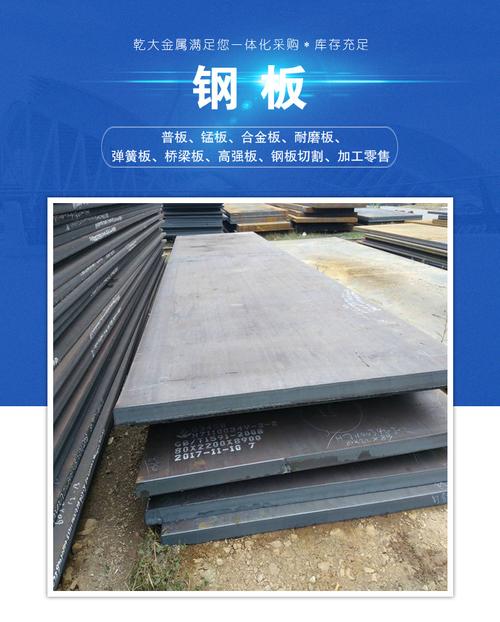 耐磨钢板是nm400吗啥意思