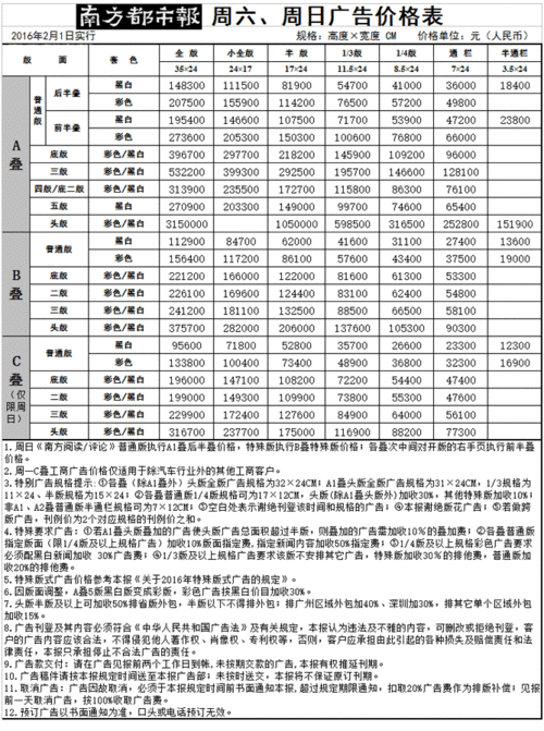 报纸的广告费要多少