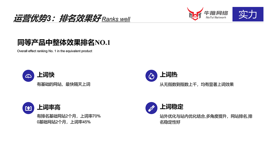 洛阳seo牛广的技术怎么样？