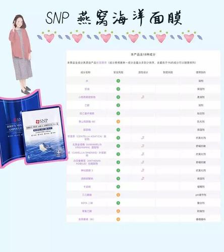 QL面膜是靠什么成分补水的