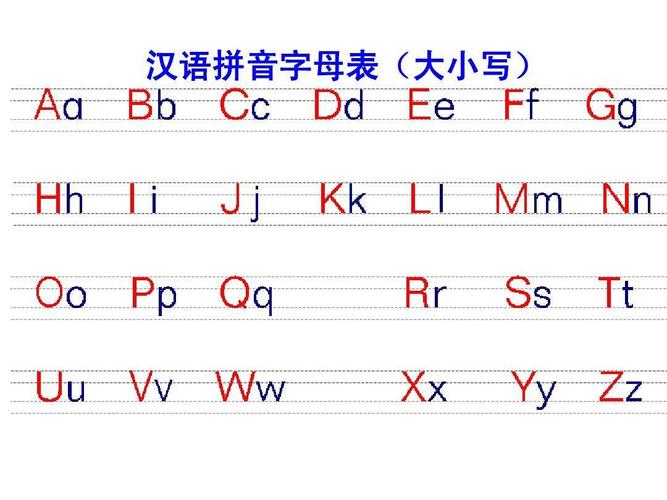 请问一下1234，几个拼音字母怎么写