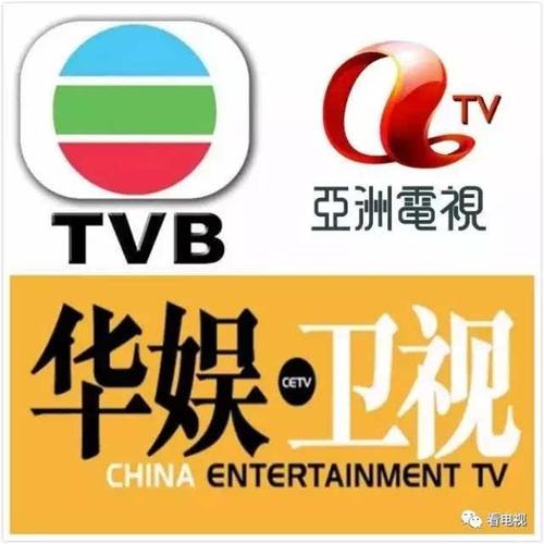 香港亚视，无线，TVB，ATV这些词是什么意思