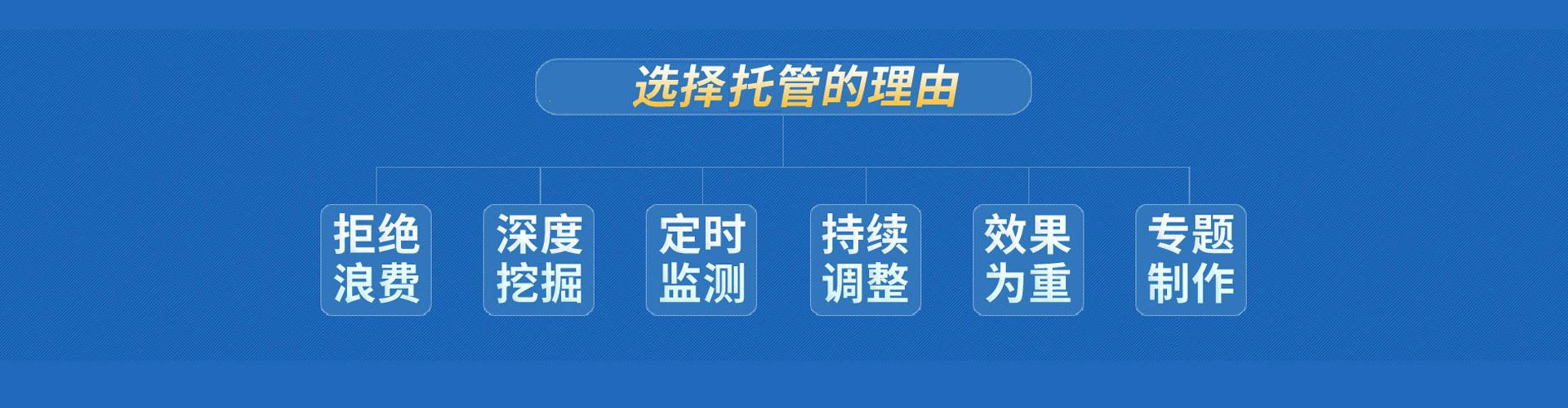 选择竞价托管公司有哪些问题需要注意