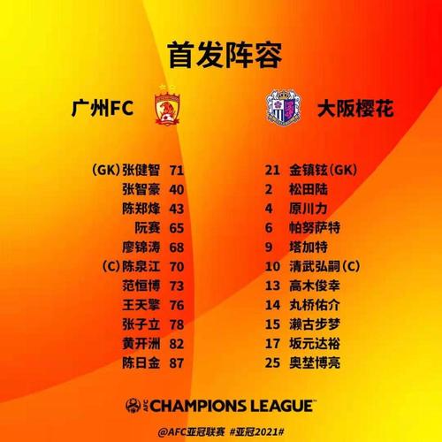 广州恒大亚冠比赛票价大概多少