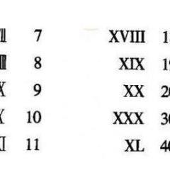 罗马数字24怎么写