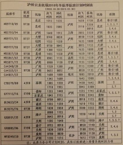 12月19日北京到大连的飞机最早的航班是几点？