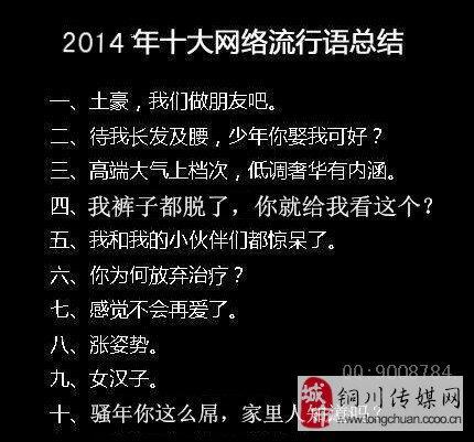 网络语0871是什么意思