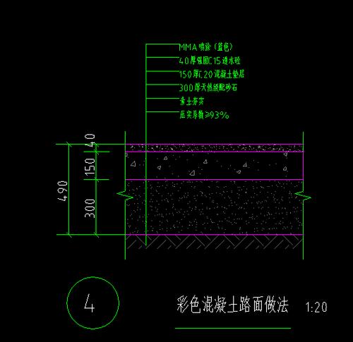 混凝土路面资料做法？