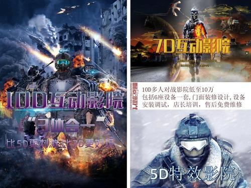畅影时光10D电影到底是什么？我想了解下，听说能玩很多游戏