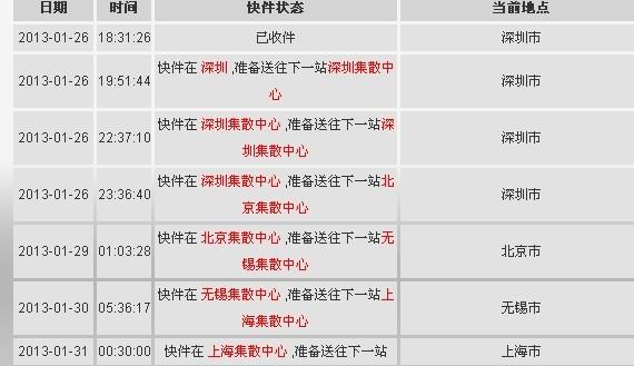 用顺丰从沈阳到深圳邮寄一张光盘要多久？