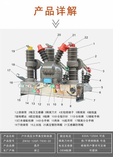 10kV真空断路器：ZW32-12,ZW8-12,这两种断路器的区别是什么
