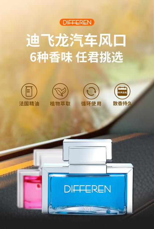 迪飞龙风口香水怎么样~~