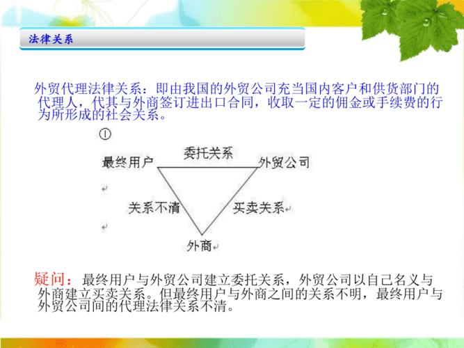 简述中国代理制的特点、外贸代理制的内容及其存在的问题