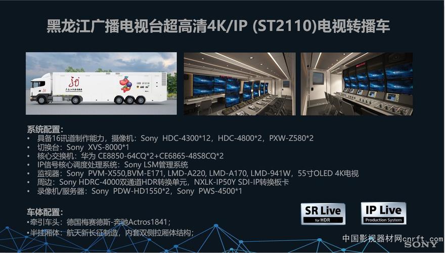 什么是4k录播？ 8-21