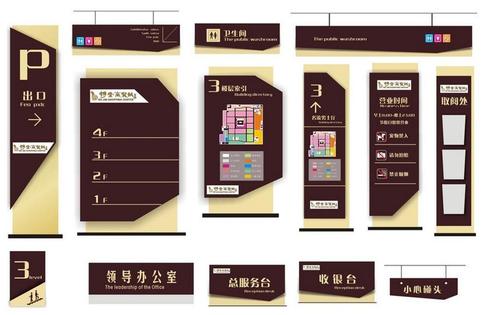 什么是导视牌