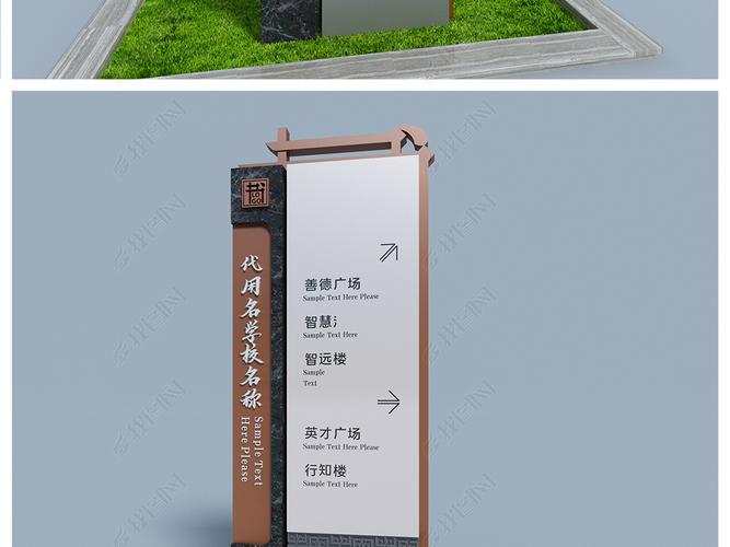 公园导视牌具体包括哪些内容？规划设计预算用，越详细越好。