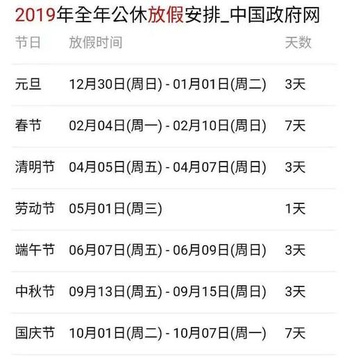 请问2019年春节放假是怎么定的、国家法定假