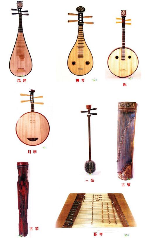 中国民族拨弦乐器有哪些