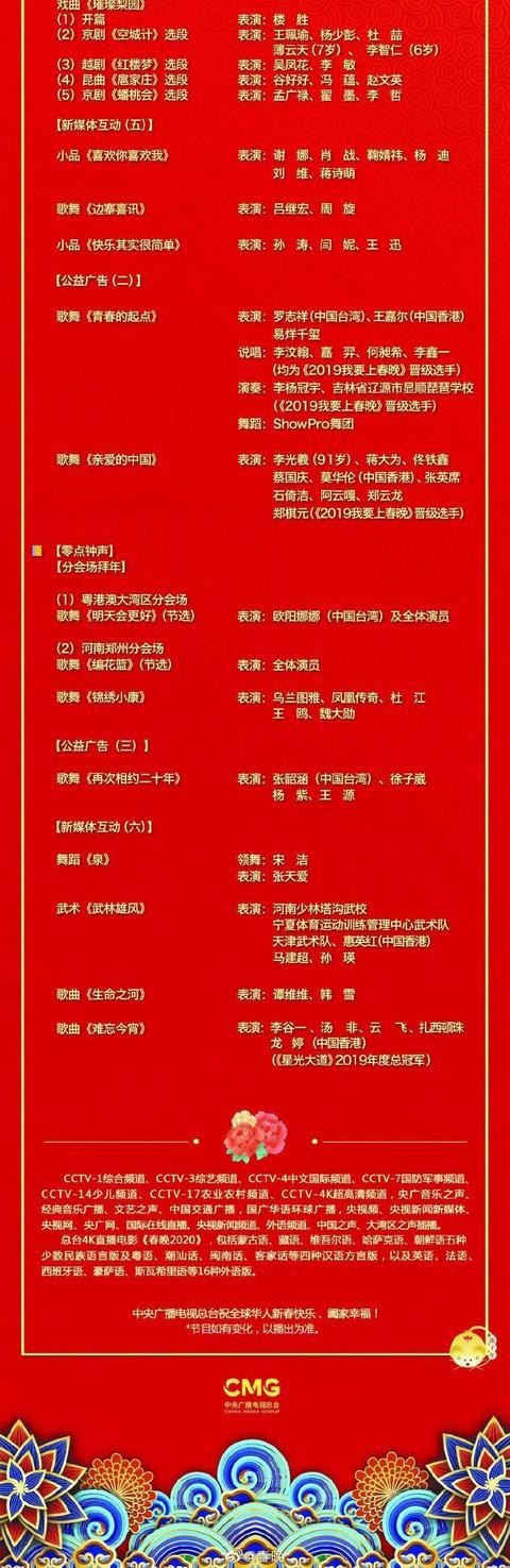 2012山东春晚节目单