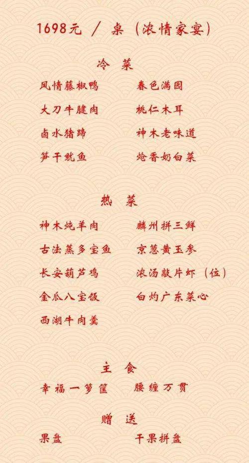求春节年夜饭20道菜菜谱。