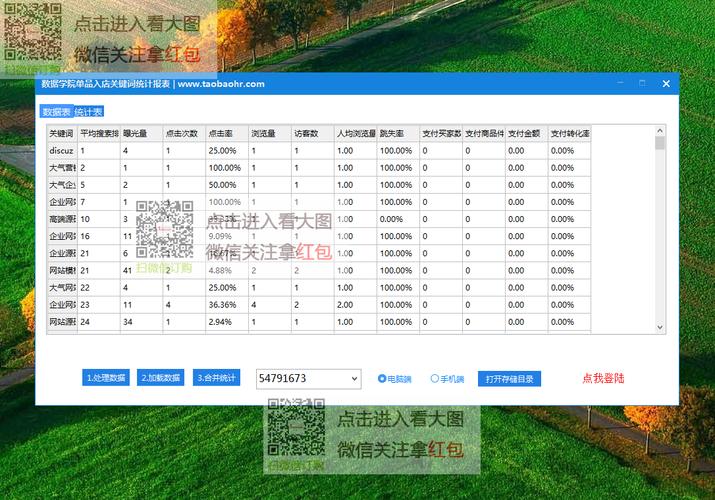 生意助手的介绍