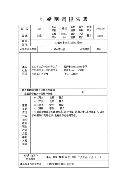 军嫂论坛结婚调函里的单位意见怎么填