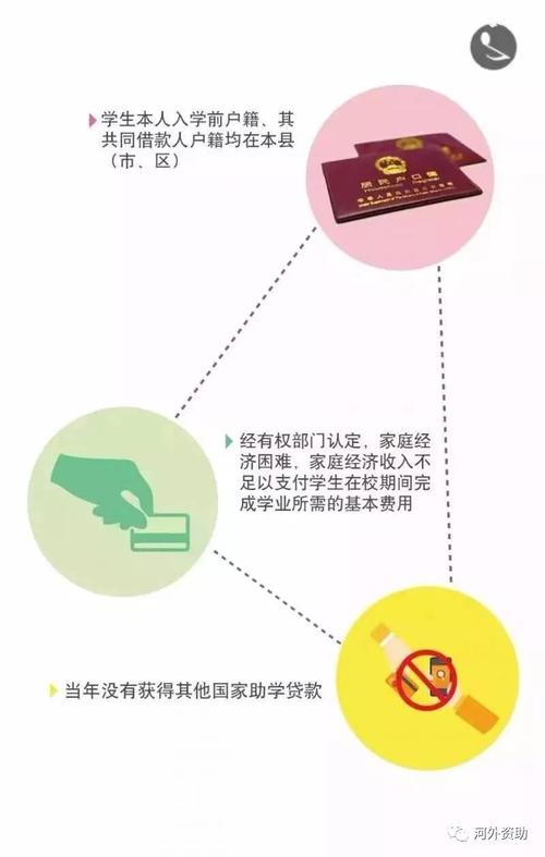 ea生意助手贷款安全吗