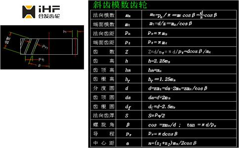 什么是斜齿轮，有什么基本参数？