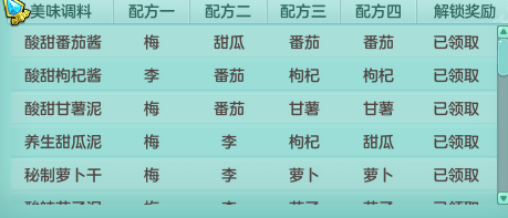 神武 烧烤40品质配方