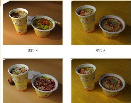 2013投资大力杯面怎么样？
