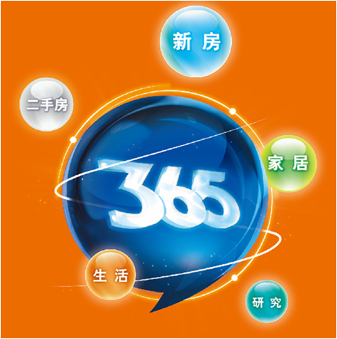 三六五网的主打品牌